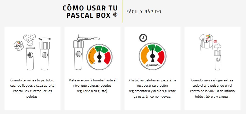 Cómo usar tu Pascal Box