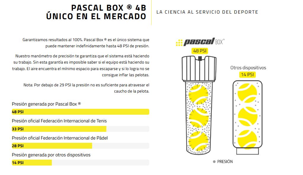 Presurizador de pelotas Pascal Box 4B